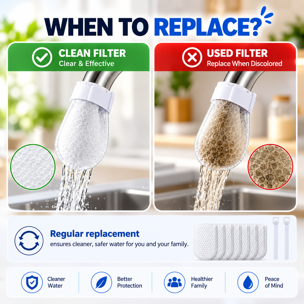 Clean and Used Faucet Filter