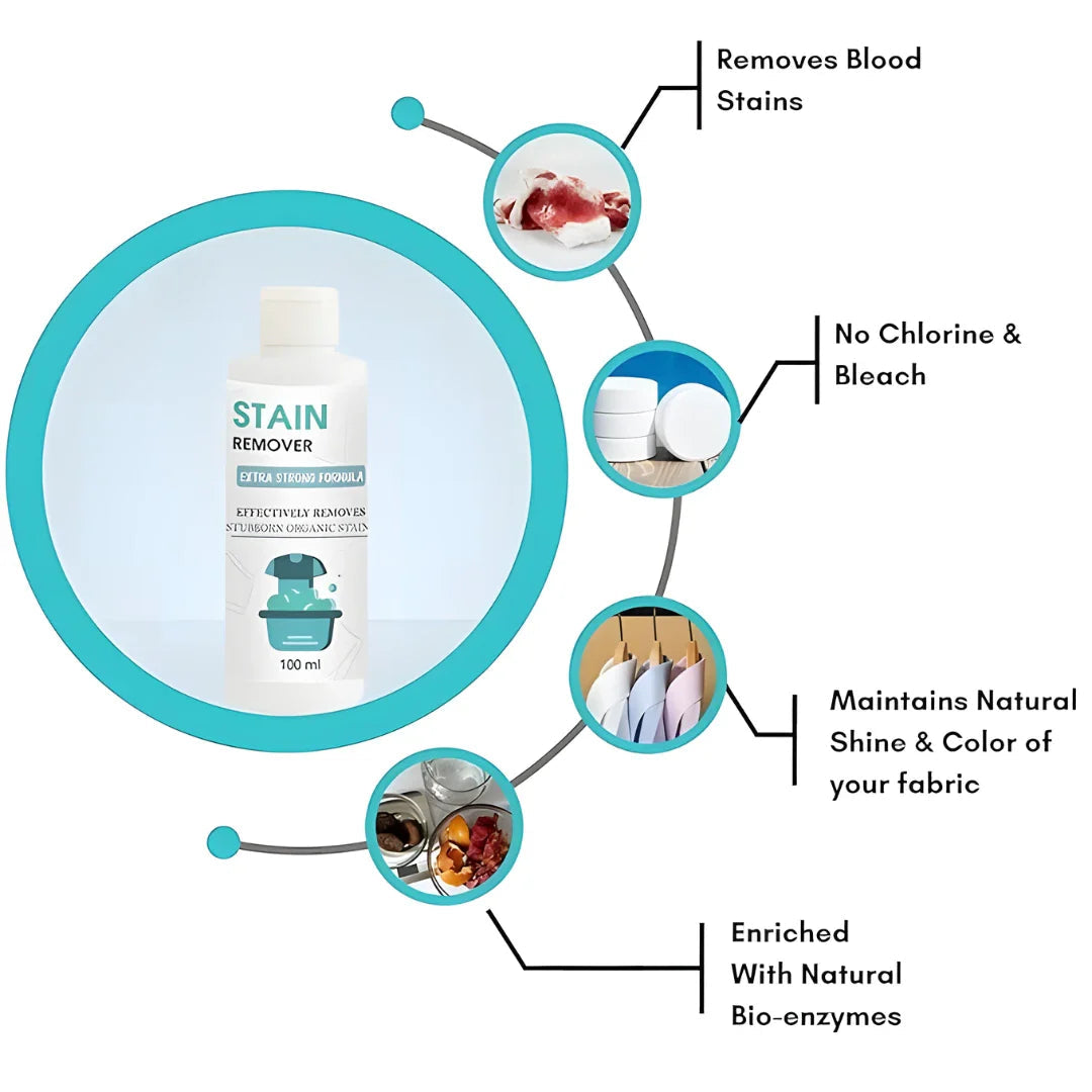 Laundry Stain Remover (Buy 1 Get 1 Free)